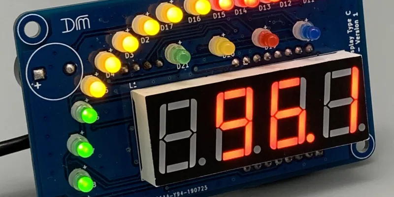 Broadband Utilisation Display